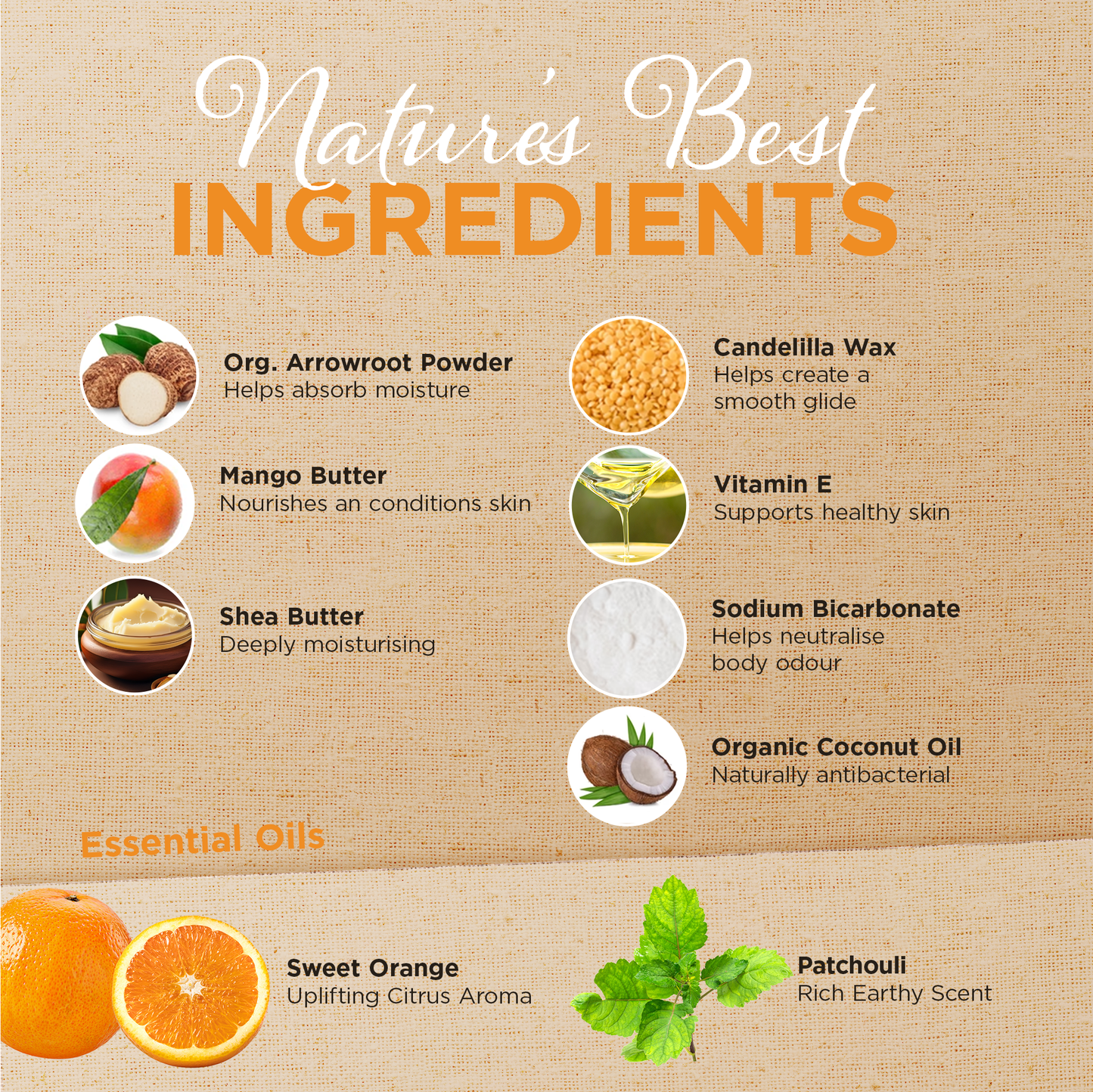 Brand new - Orange & Patchouli Deodorant - 60g - Trade