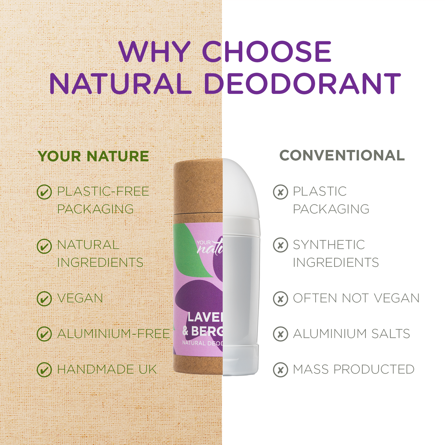 Brand new - Lavender & Bergamot Deodorant - 60g - Trade