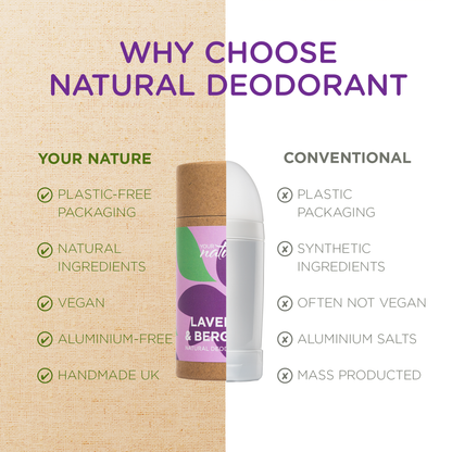 Brand new - Lavender & Bergamot Deodorant - 60g - Trade