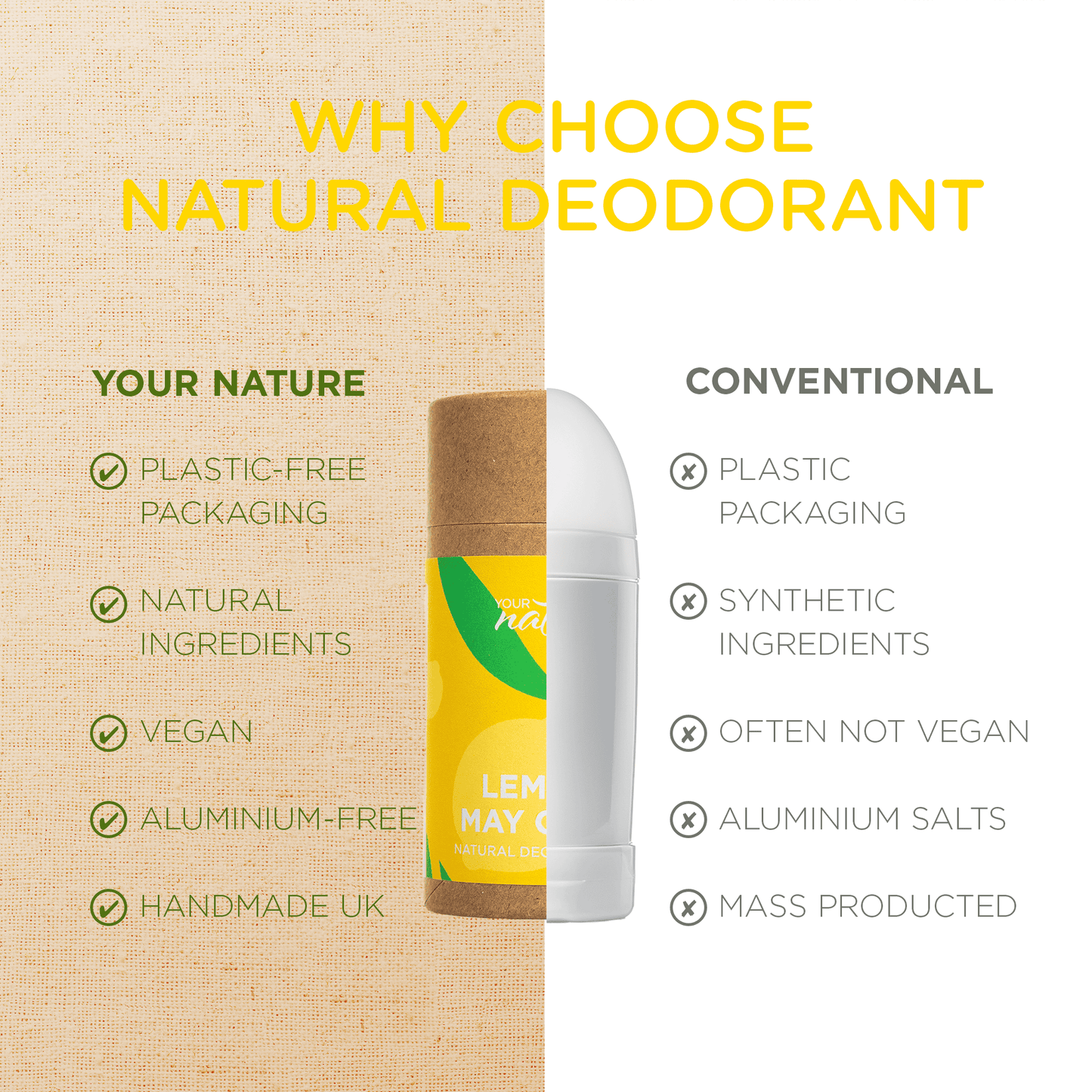 Lemon & May Chang Deodorant - 60g
