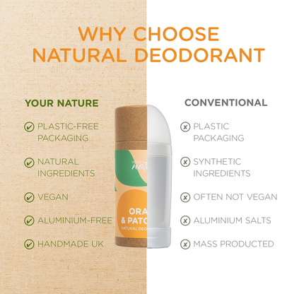 Brand new - Orange & Patchouli Deodorant - 60g - Trade