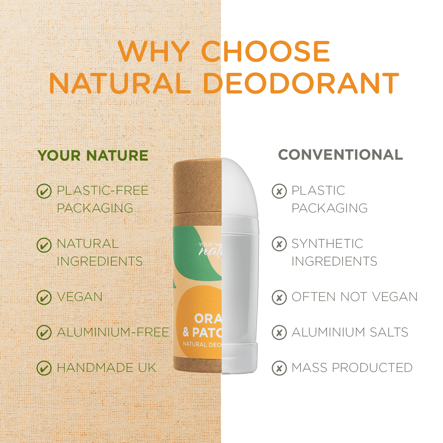 Orange & Patchouli Deodorant - 60g