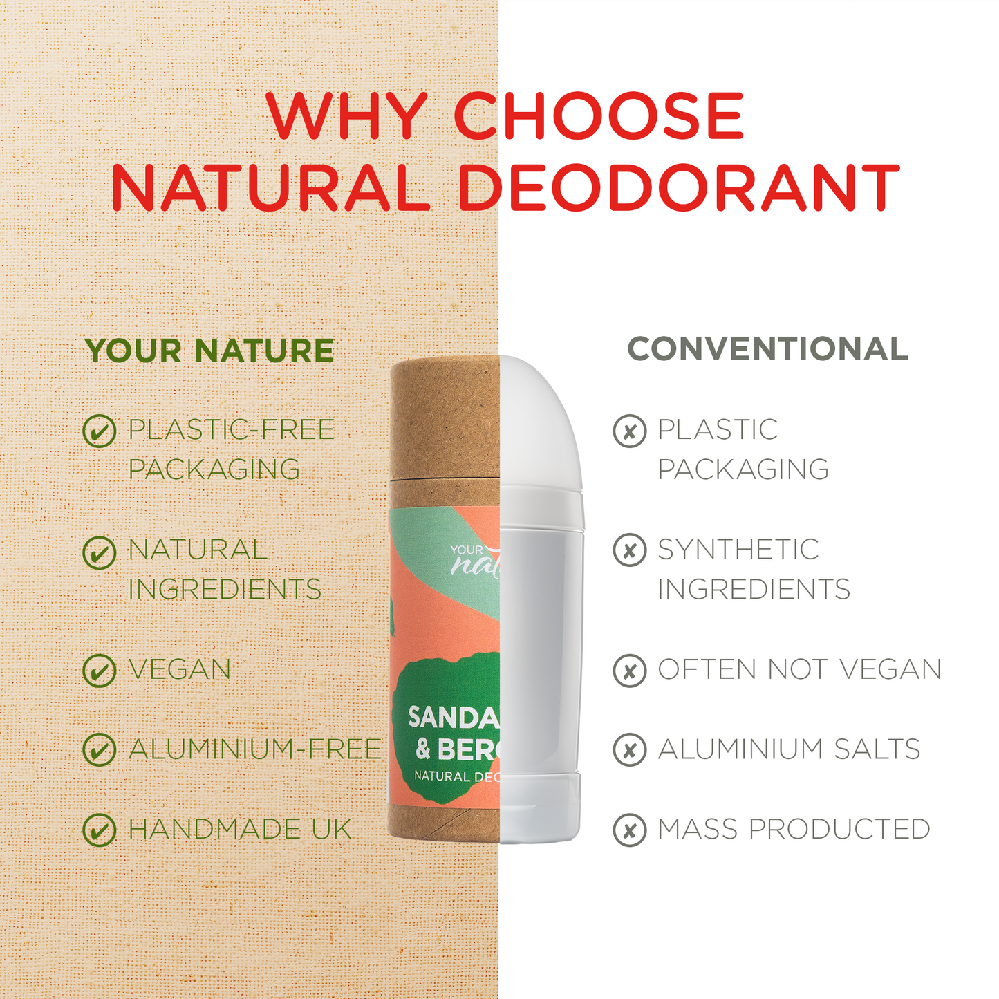Sandalwood & Bergamot Deodorant - 60g