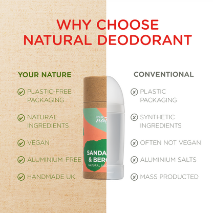 Sandalwood & Bergamot Deodorant - 60g