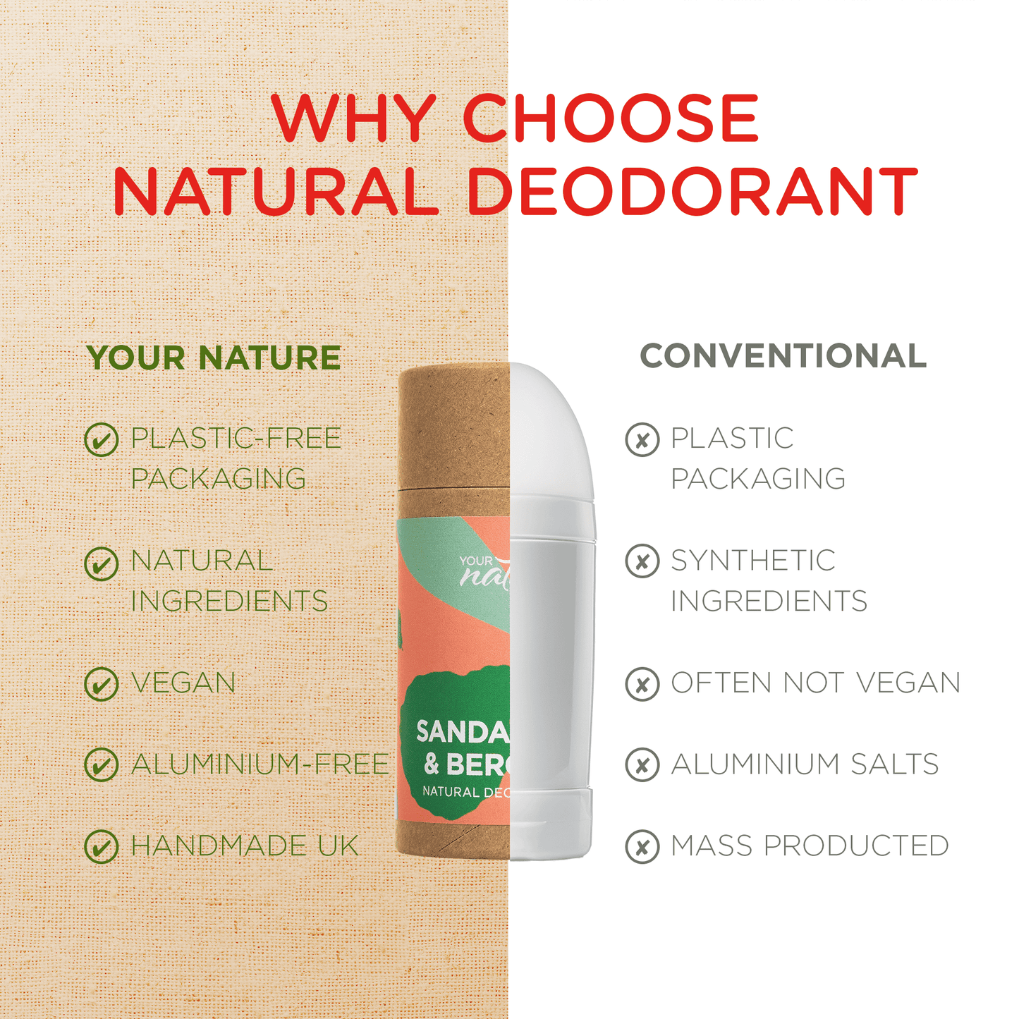 Brand new - Sandalwood & Bergamot Deodorant - 60g - Trade