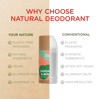 Brand new - Sandalwood & Bergamot Deodorant - 60g - Trade