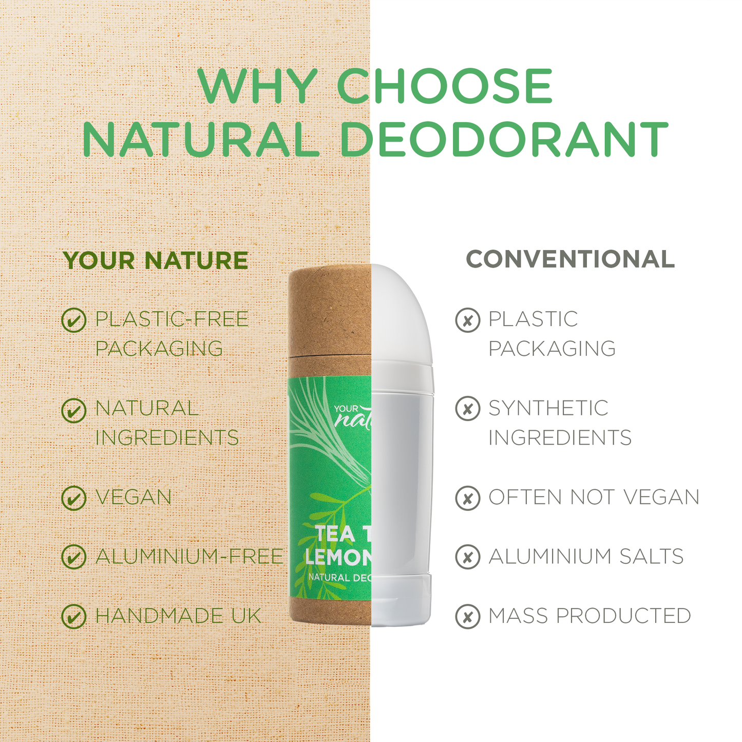 Lemongrass & Tea Tree Deodorant - 60g