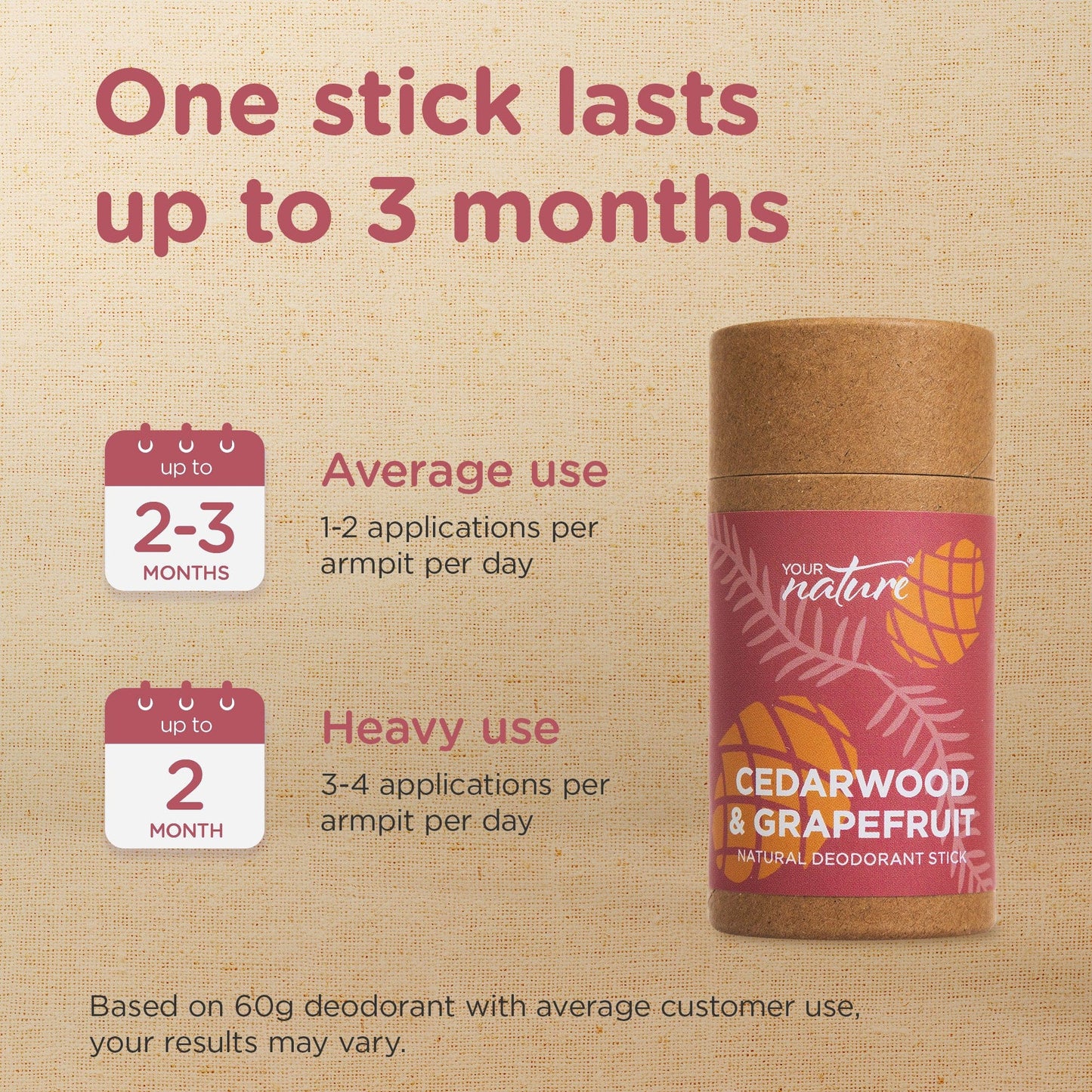 Brand new - Cedarwood & Grapefruit Deodorant - 60g - Trade