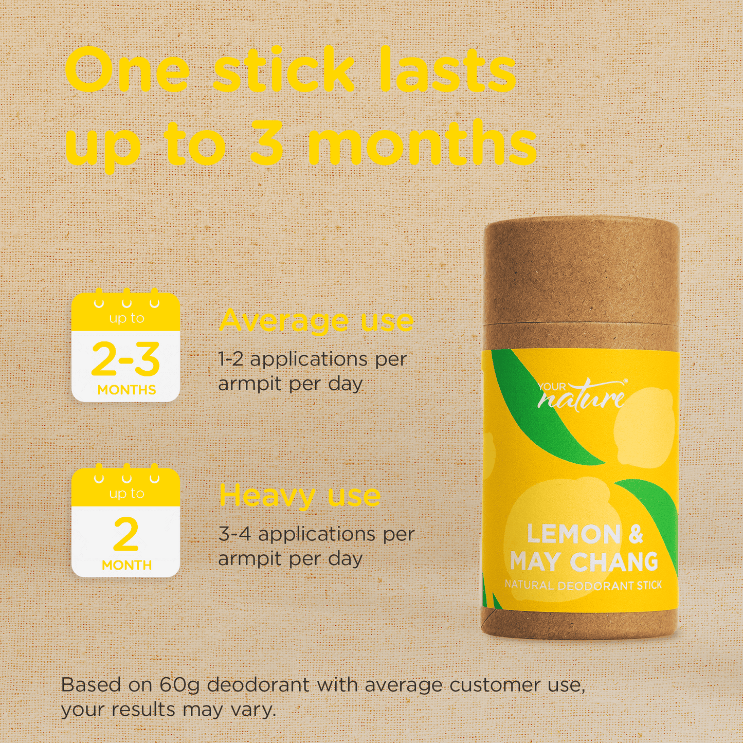 Brand new - Lemon & May Chang Deodorant - 60g - Trade