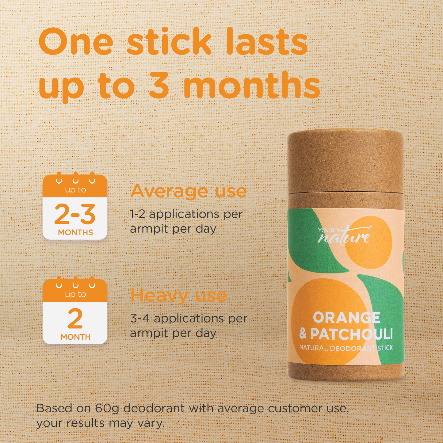 Brand new - Orange & Patchouli Deodorant - 60g - Trade
