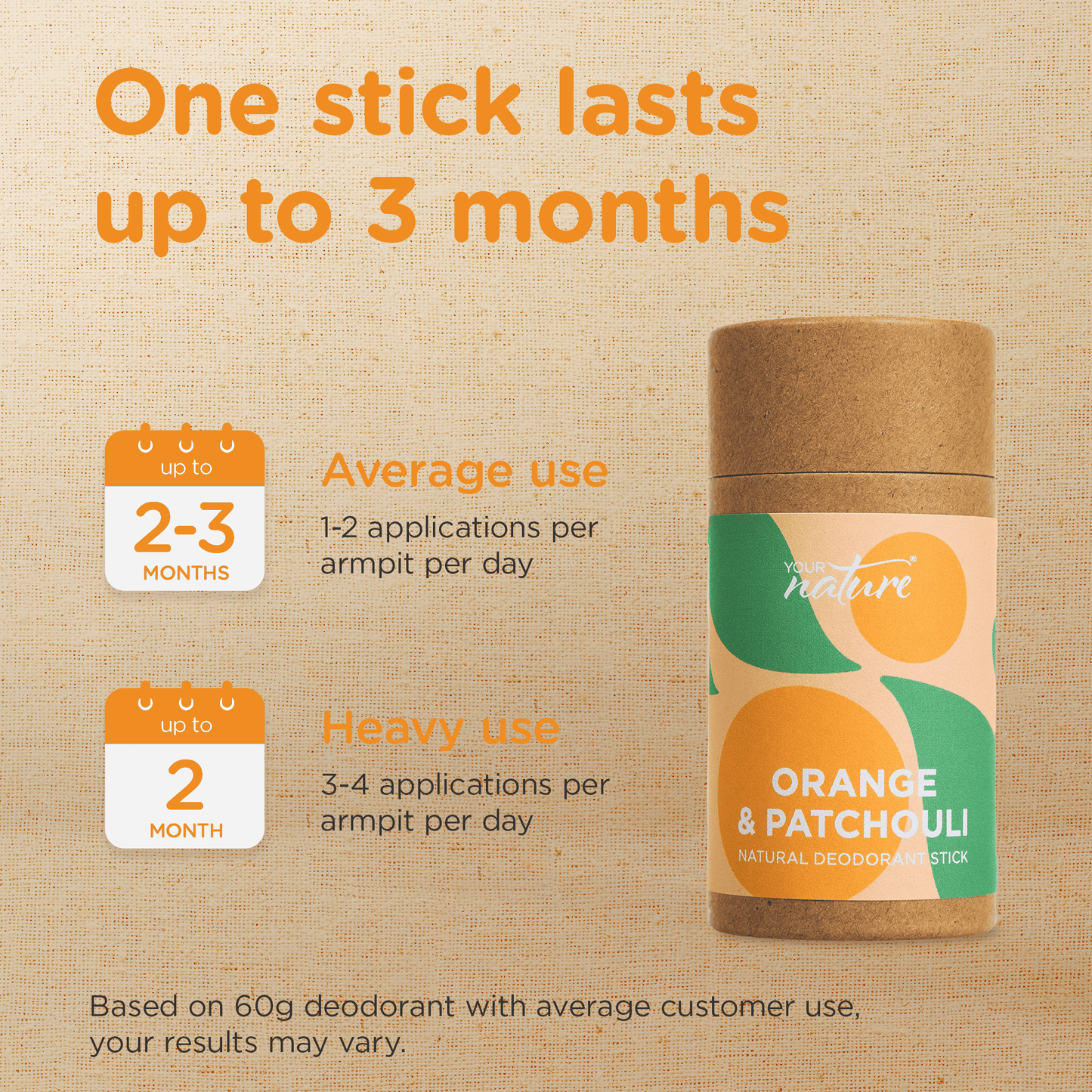 Orange & Patchouli Deodorant - 60g