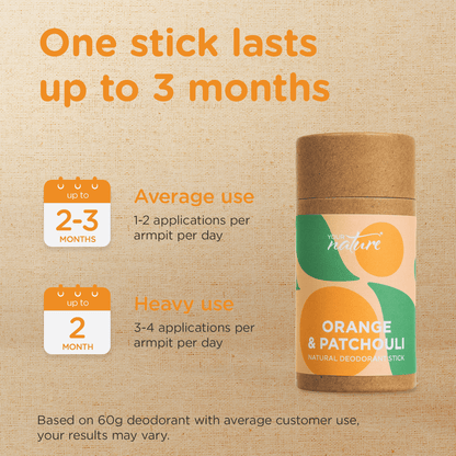 Orange & Patchouli Deodorant - 60g