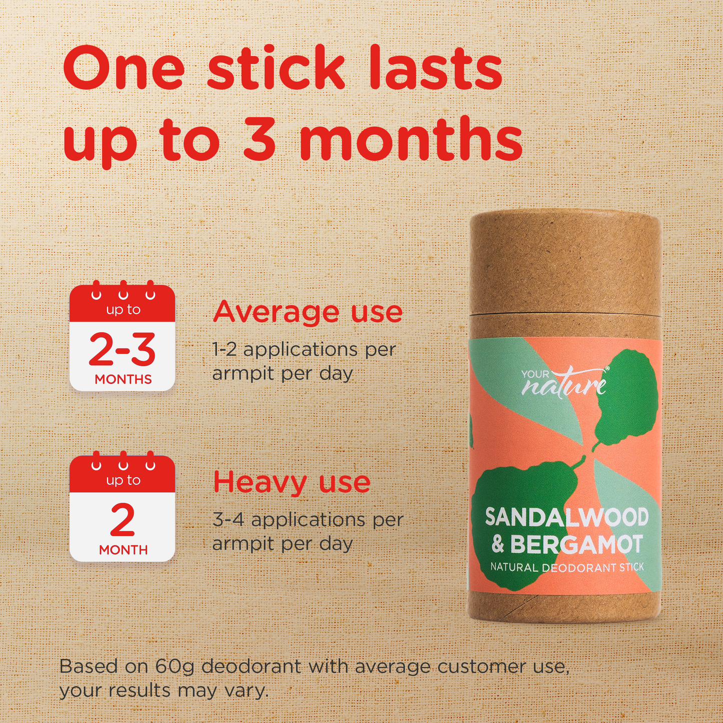 Brand new - Sandalwood & Bergamot Deodorant - 60g - Trade