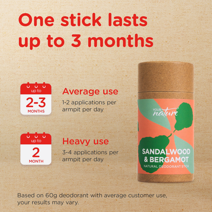 Brand new - Sandalwood & Bergamot Deodorant - 60g - Trade