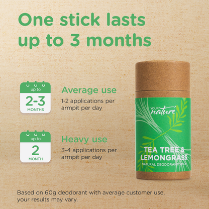 Brand new - Lemongrass & Tea Tree Deodorant - 60g - Trade