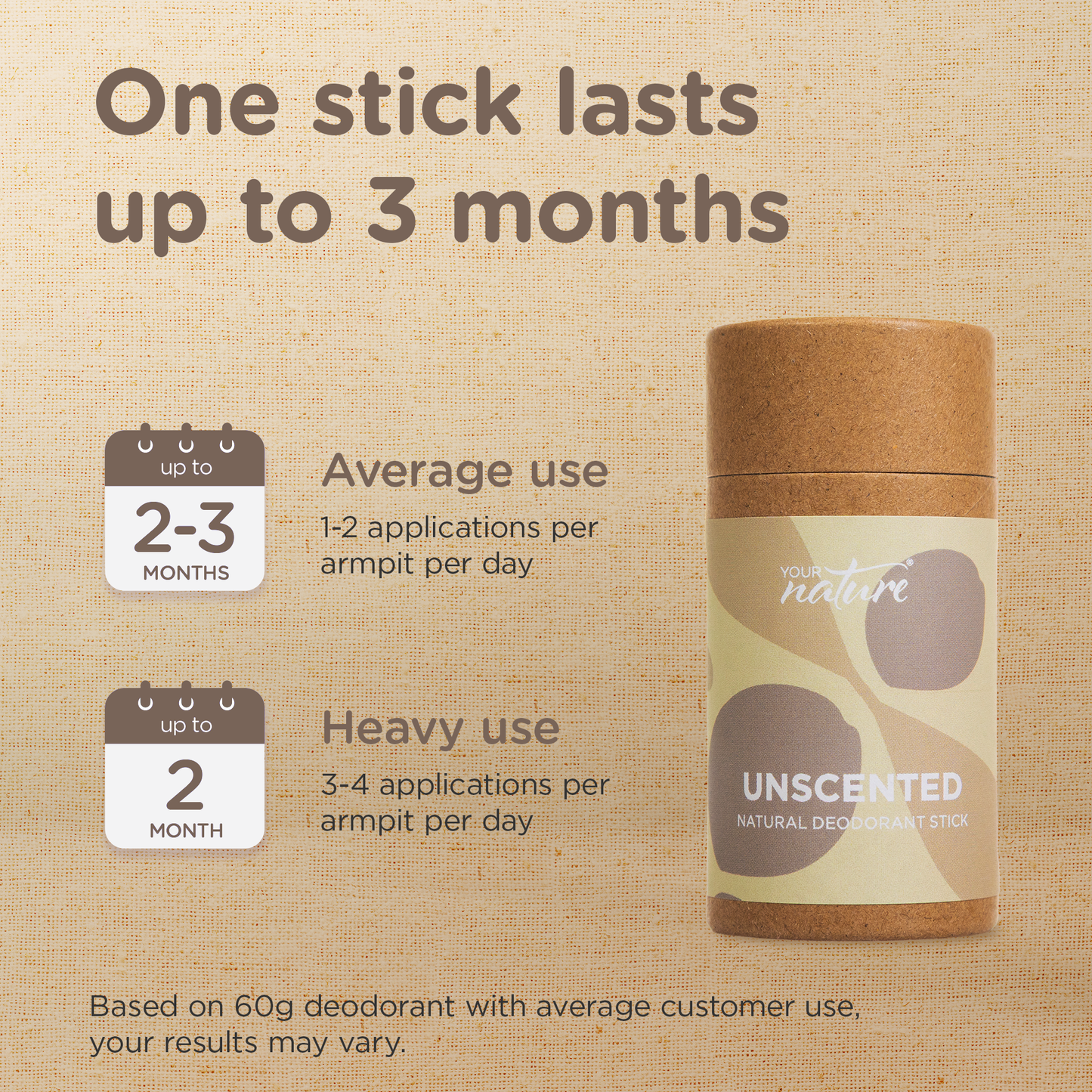 Brand new - Unscented Deodorant - 60g - Trade