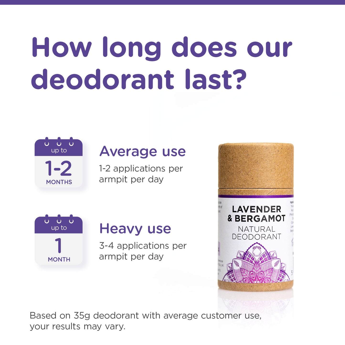 Lavender & Bergamot - Travel Size Deodorant